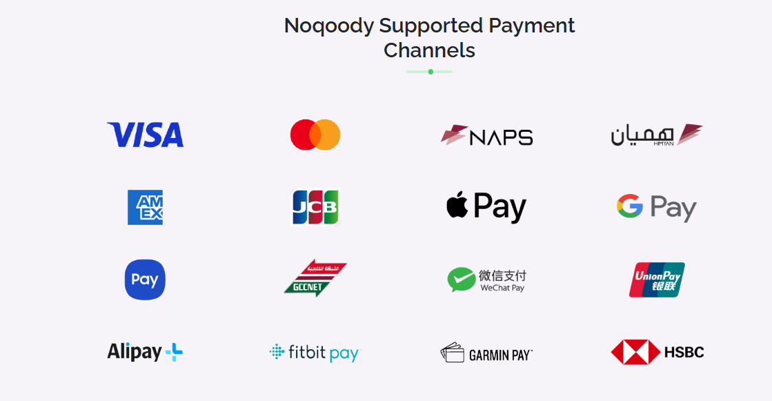 Payment channels supported by Noqoody: Visa, Mastercard, NAPS, Himyan, Amex, JCB, Apple Pay, Google Pay, Samsung Pay, GCCNET, WeChat Pay, UnionPay, Alipay, Fitbit Pay, Garmin Pay and HSBC