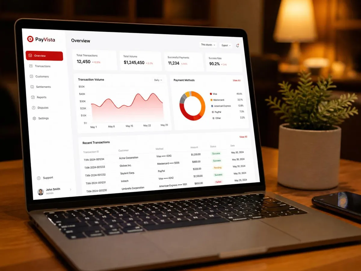 Laptop on a desk showing the Noqoody online payments dashboard with charts